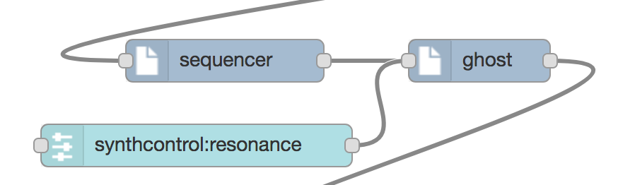 Resonance slider