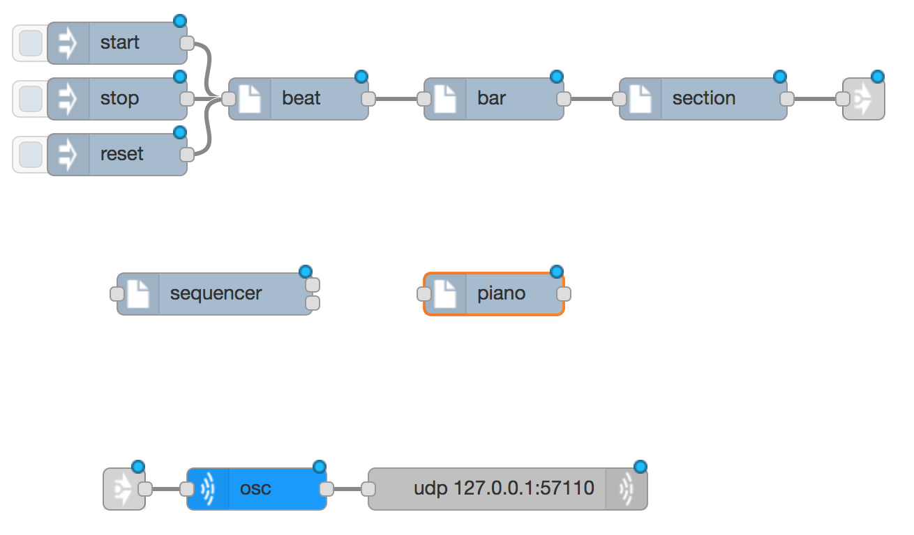 Nodes for a sequencer